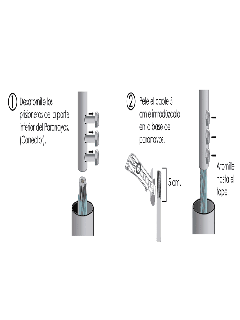PARRES EP-D Punta Pararrayo tipo Dipolo Corona con ángulo de protección de 71°, imagen 3