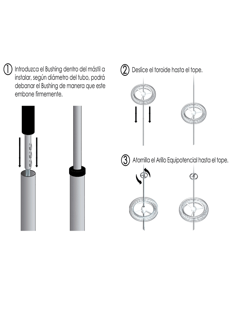 PARRES EP-D Punta Pararrayo tipo Dipolo Corona con ángulo de protección de 71°, imagen 4